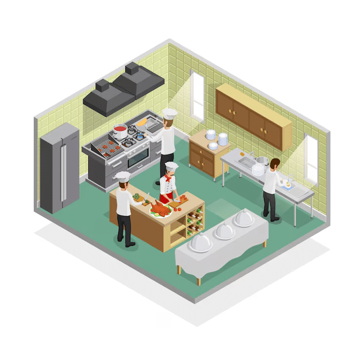 Restaurant Kitchen Layout